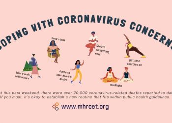 Coping with Coronavirus Concerns