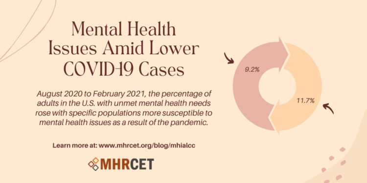Mental Health Issues Amid Lower COVID-19 Cases